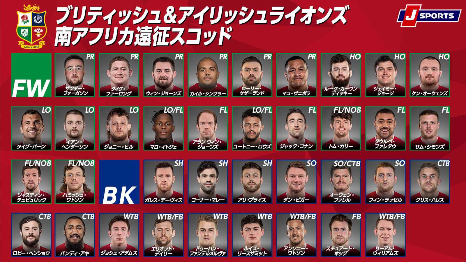 ラグビーワールドカップ2023へ 新生JAPAN始動 ジェイミー・ジョセフヘッドコーチの想い | ラグビーのコラム | J SPORTSコラム