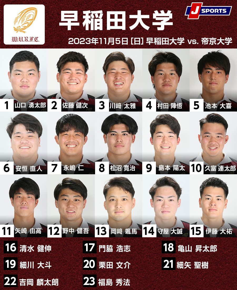 ラグビー関東大学対抗戦Aの全勝対決王者・帝京大に早稲田大が挑む | ラグビーのコラム | J SPORTSコラム＆ニュース