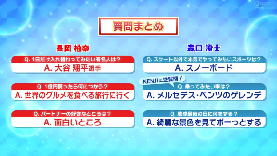 長岡選手と森口選手の回答まとめ
