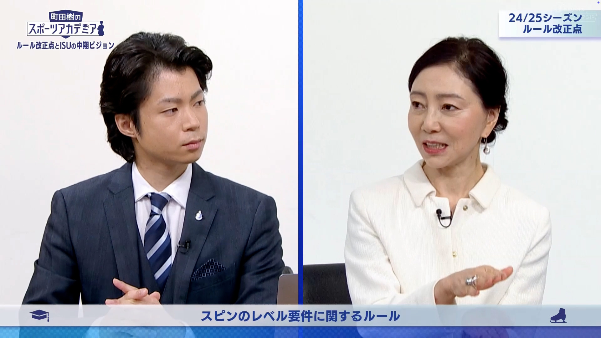 スピンのレベル要件に関するルール