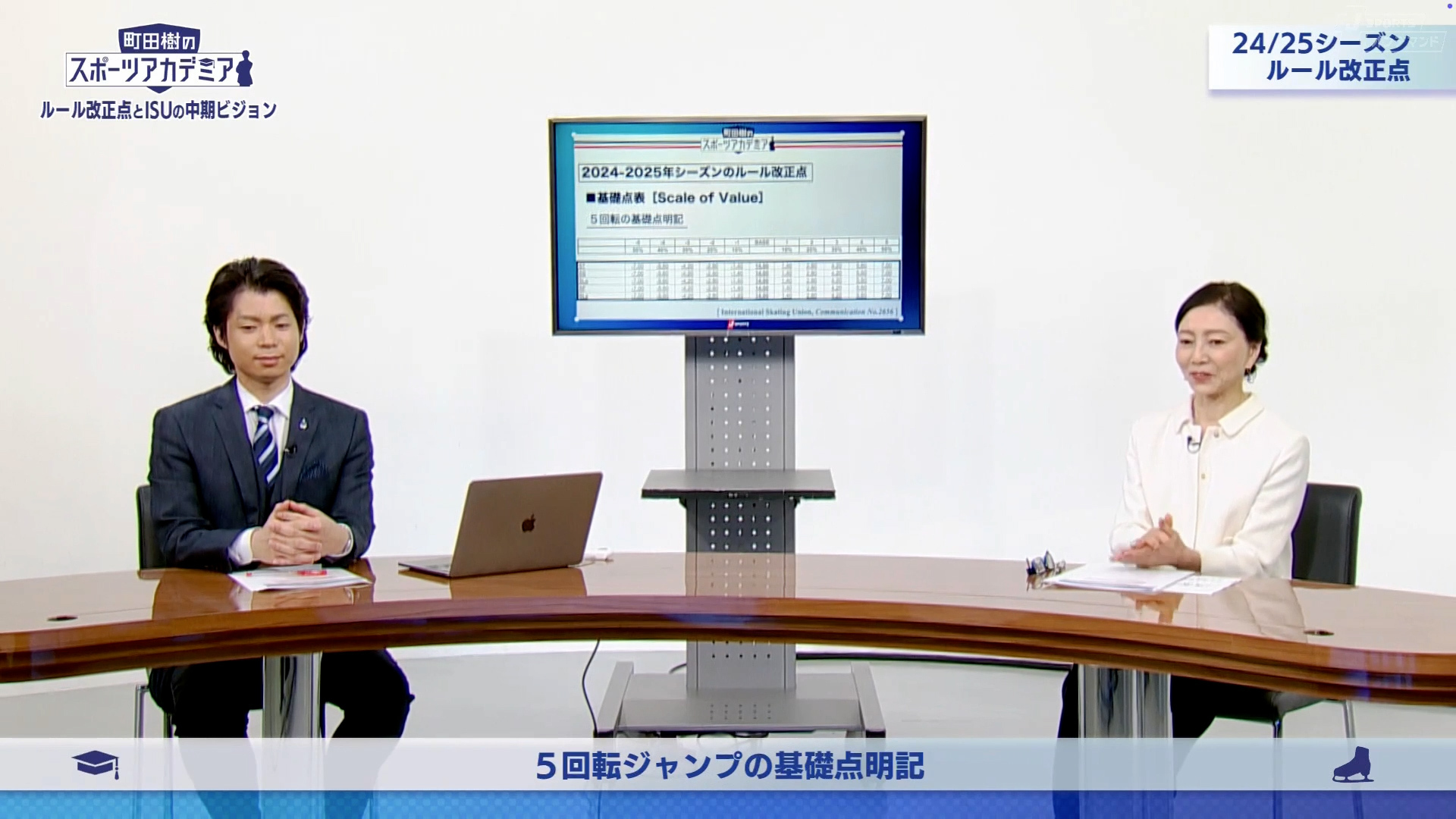 5回転ジャンプの基礎点明記