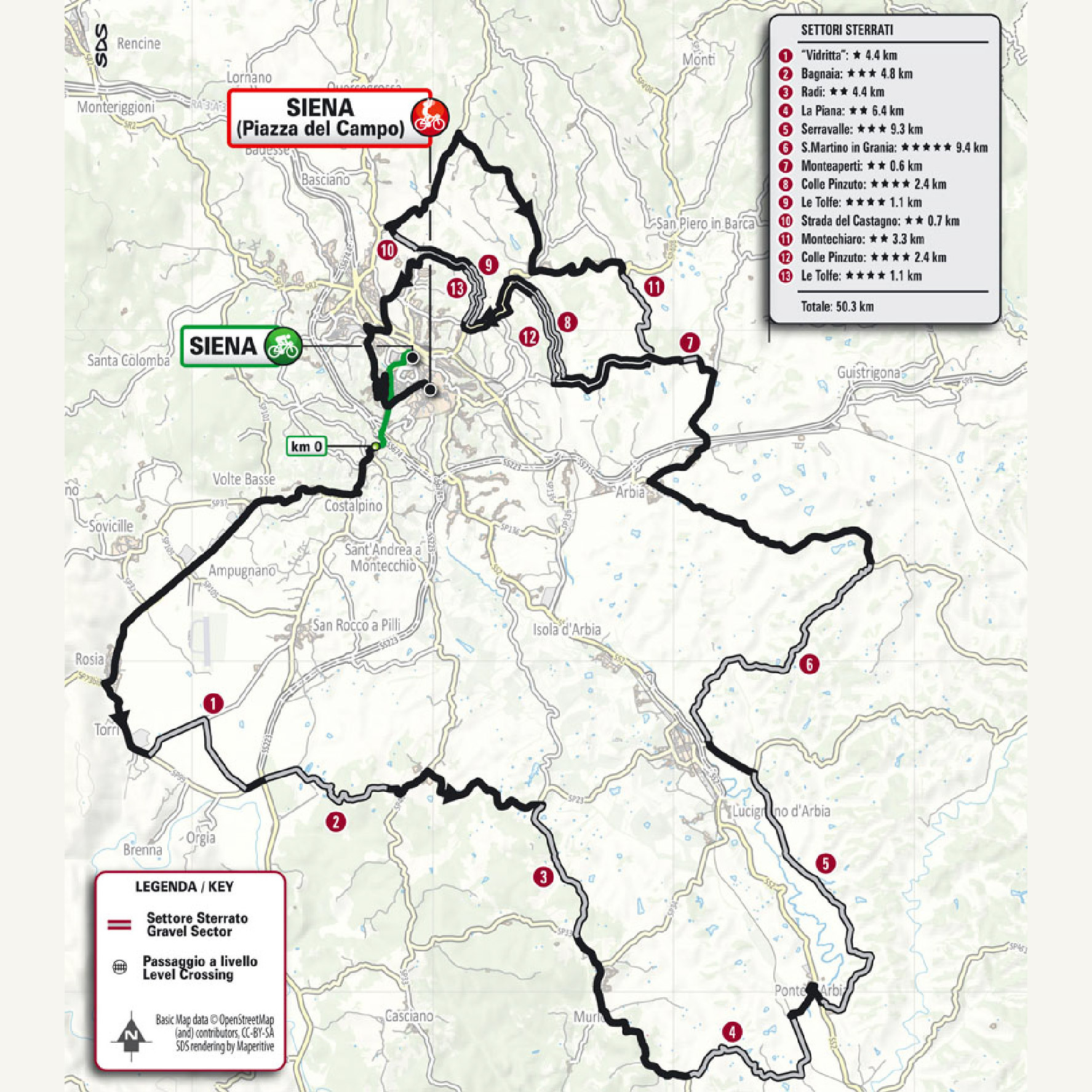 ストラーデ・ビアンケ ドンネ