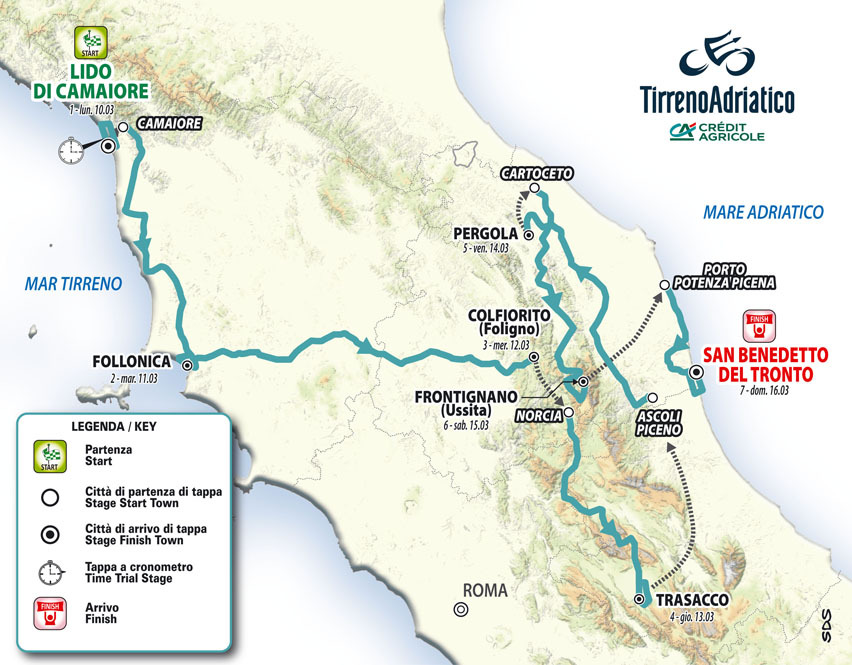 ティレーノ〜アドリアティコ
