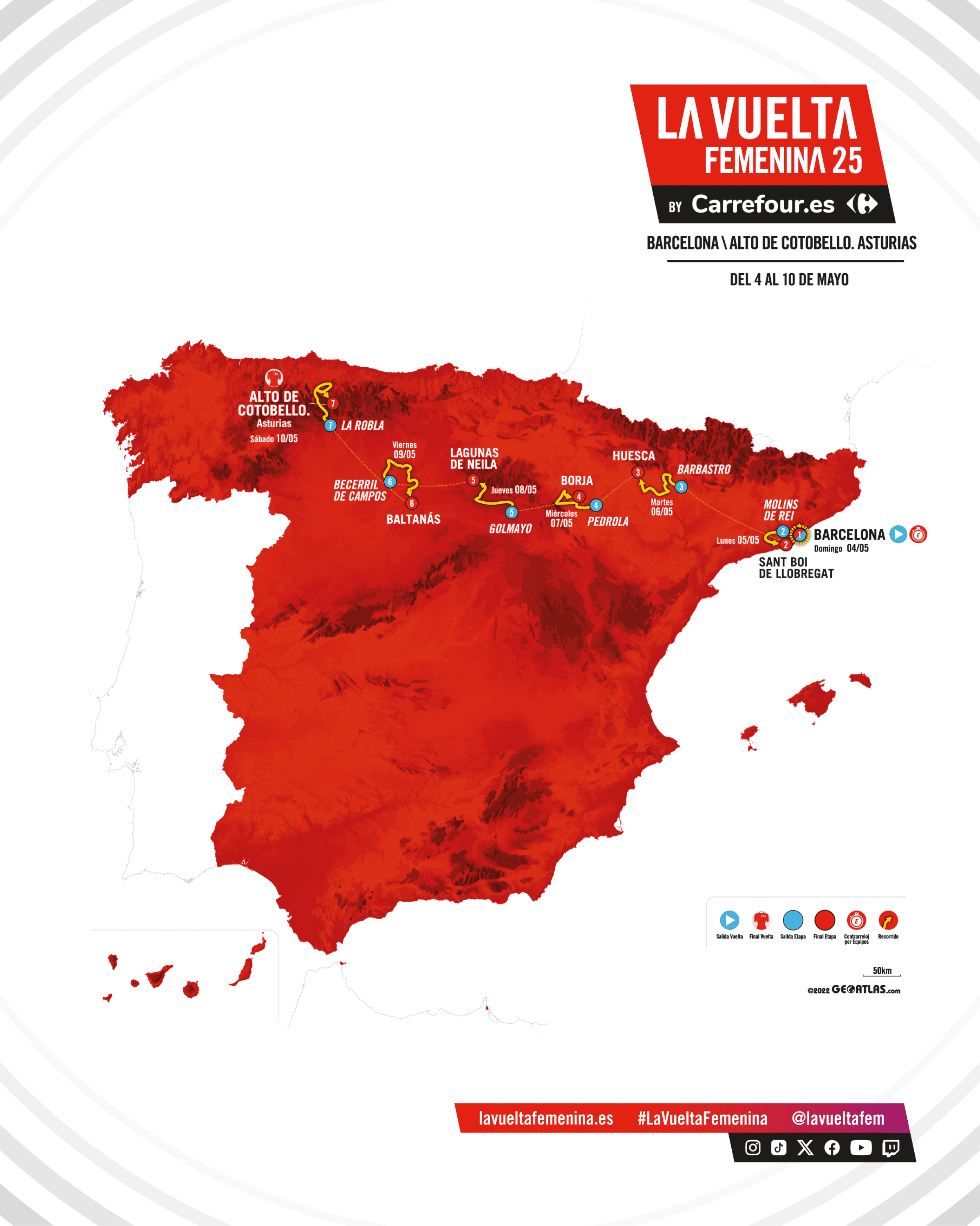 ラ・ブエルタ フェメニーナ