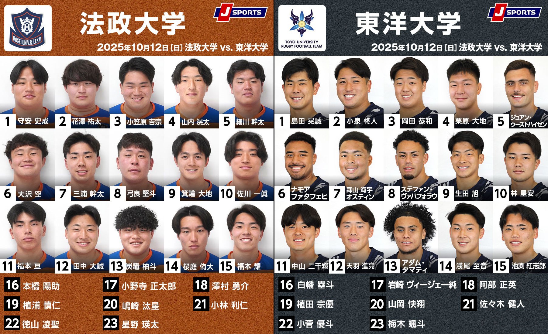 ラグビー日本代表コーチ　トニーブラウン直筆サイン ラグビー日本代表コーチ トニーブラウン直筆サイン 2025年最新