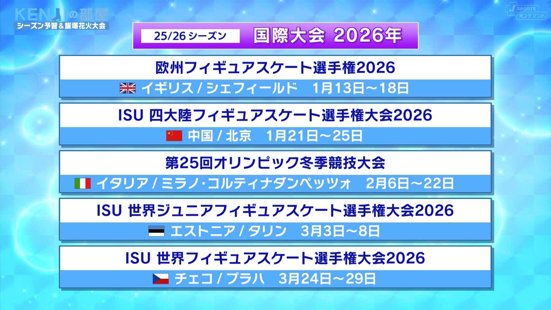 2026年の国際大会スケジュール