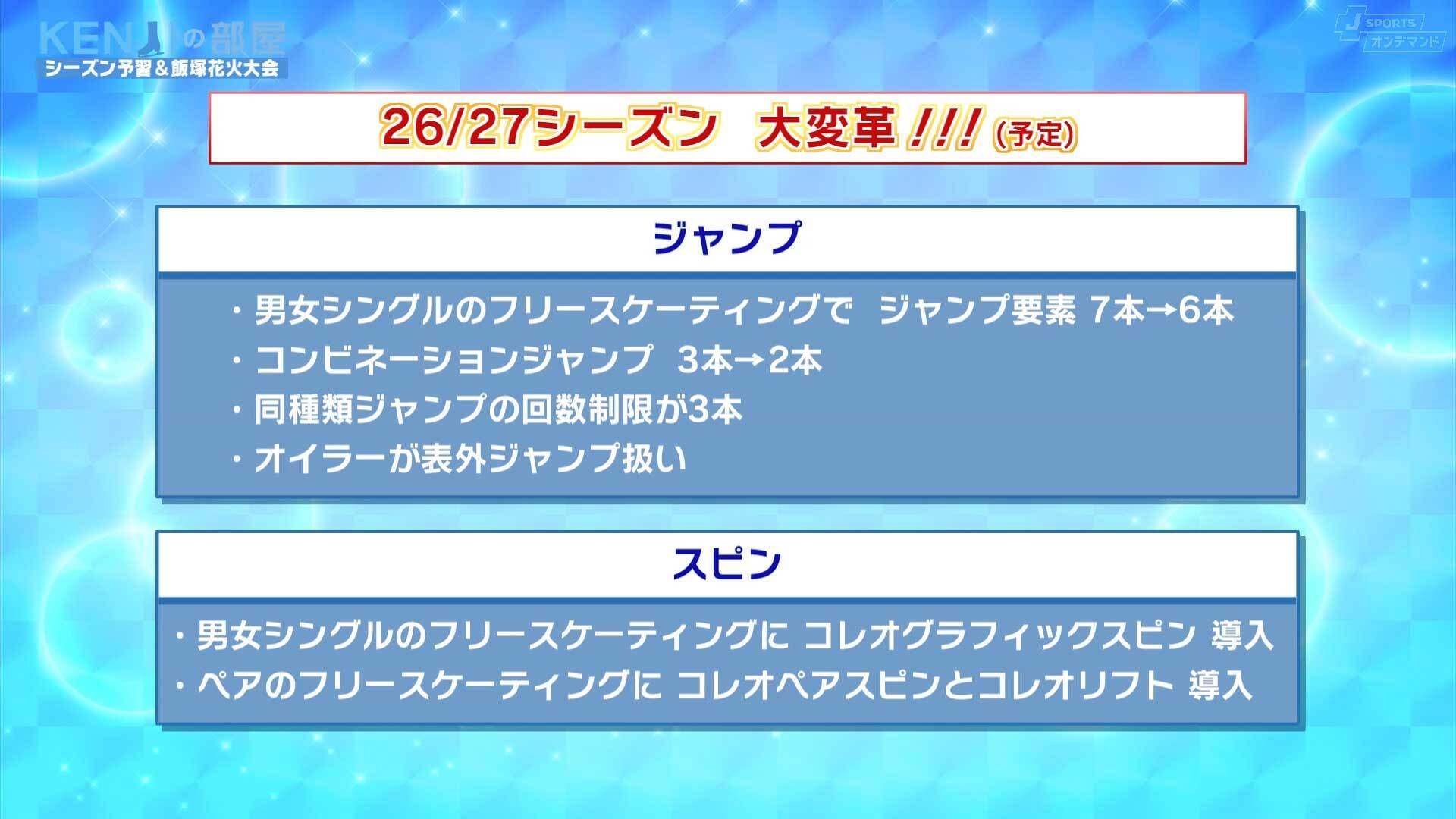 予定されている来シーズンのルール改定
