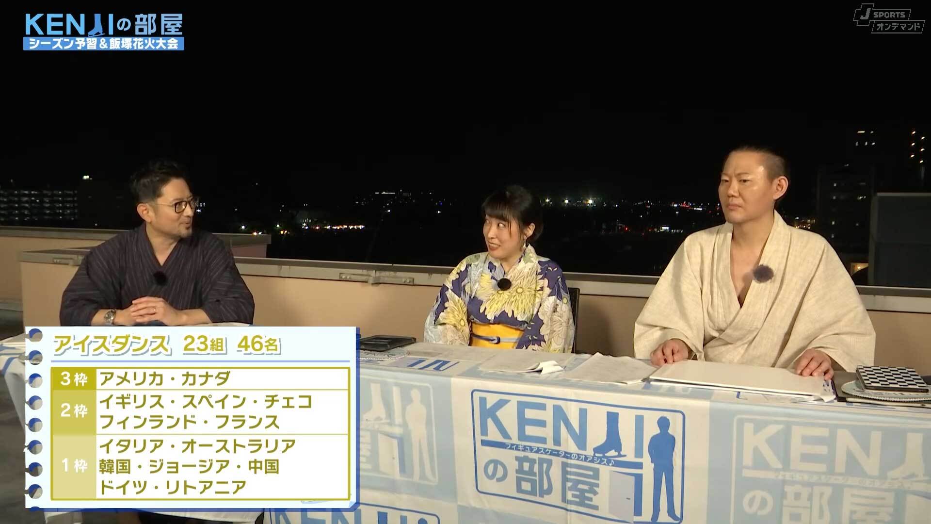 アイスダンスの各国の出場枠