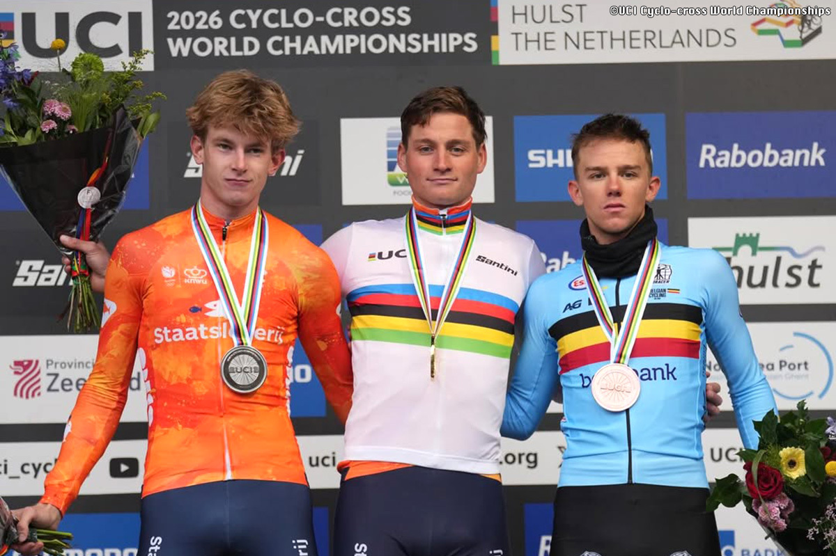 シクロクロス世界選手権