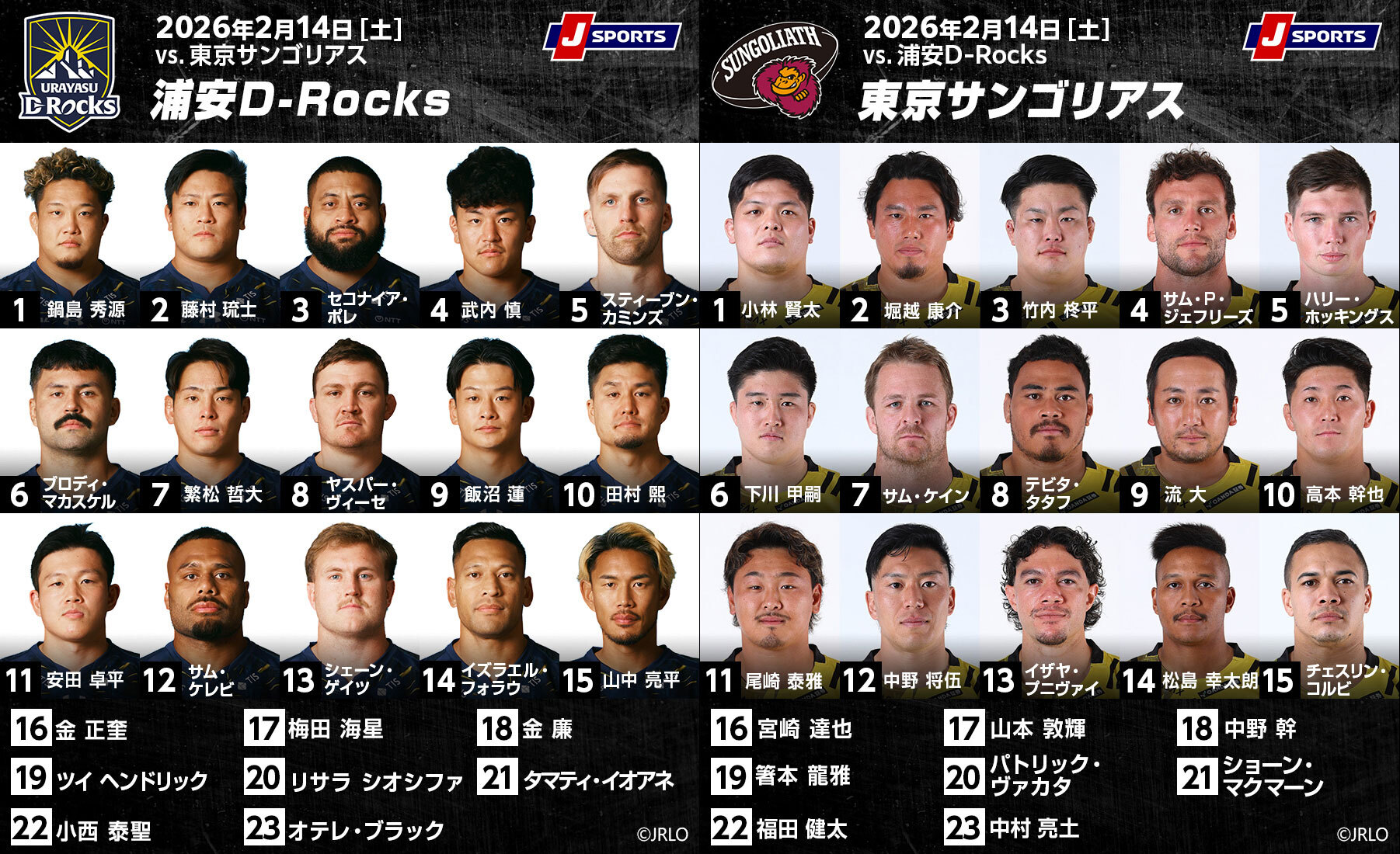 浦安D-Rocks-vs.-東京サンゴリアス