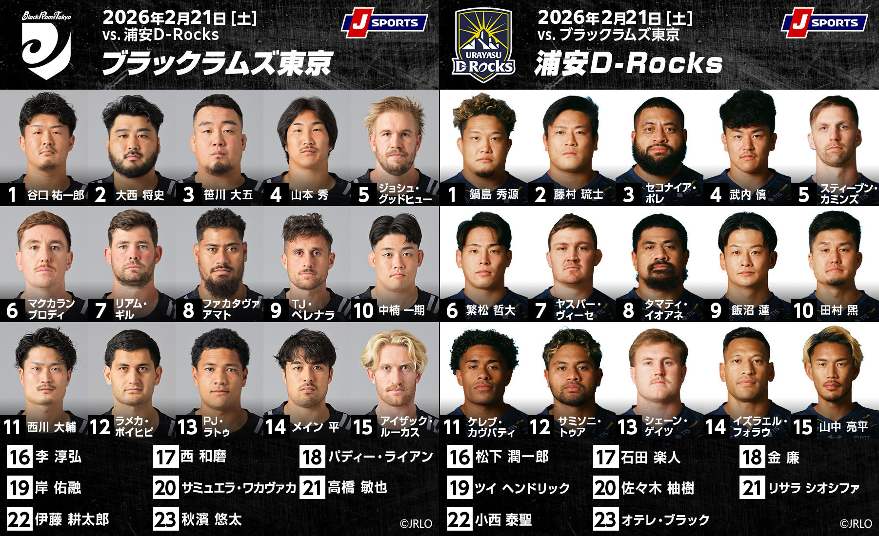 2月21日(土)	12:50	15:30	【先行】ジャパンラグビー リーグワン2025-26	D1 第9節-2	ブラックラムズ東京 vs. 浦安D-Rocks