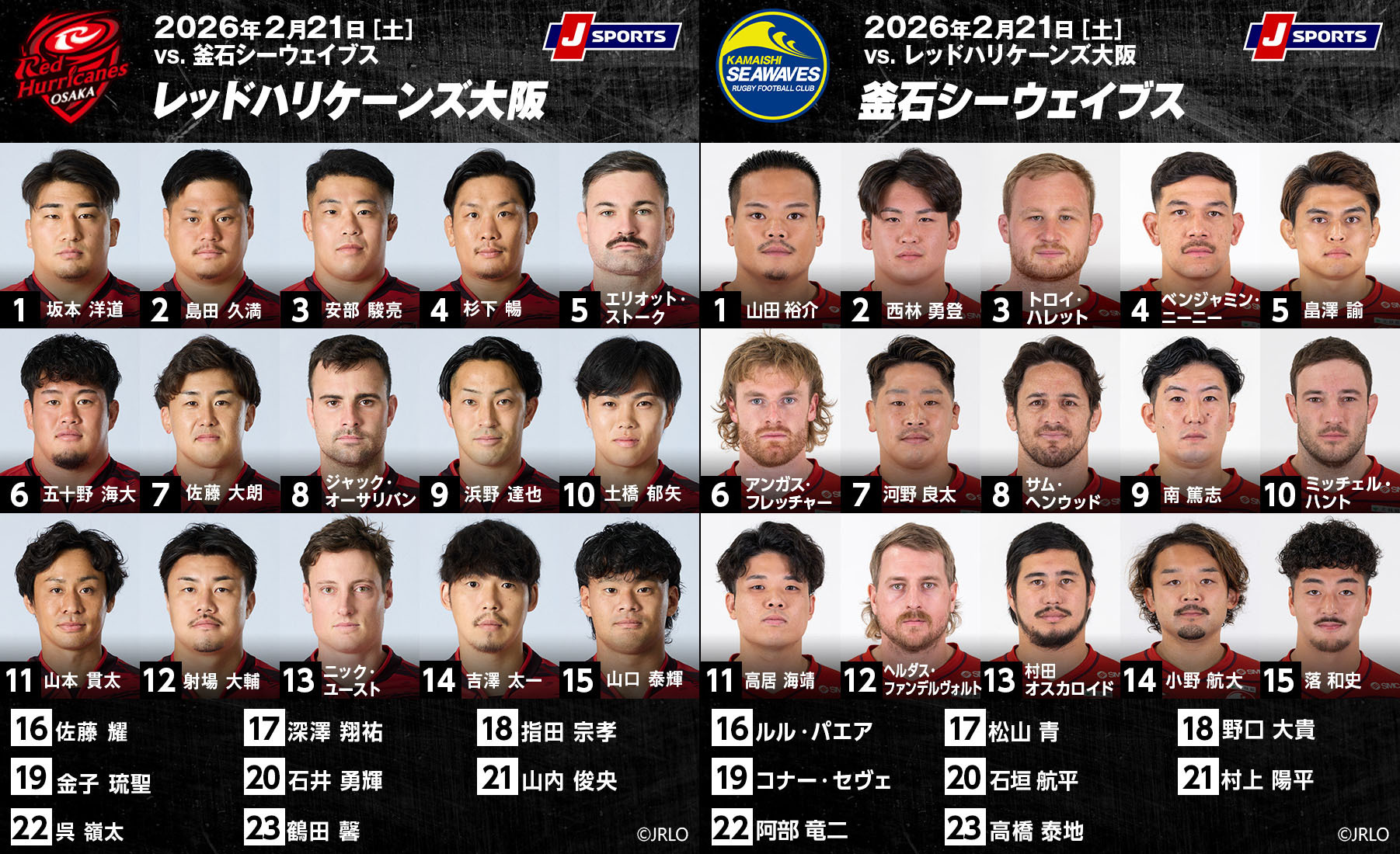 レッドハリケーンズ大阪 vs. 釜石シーウェイブス