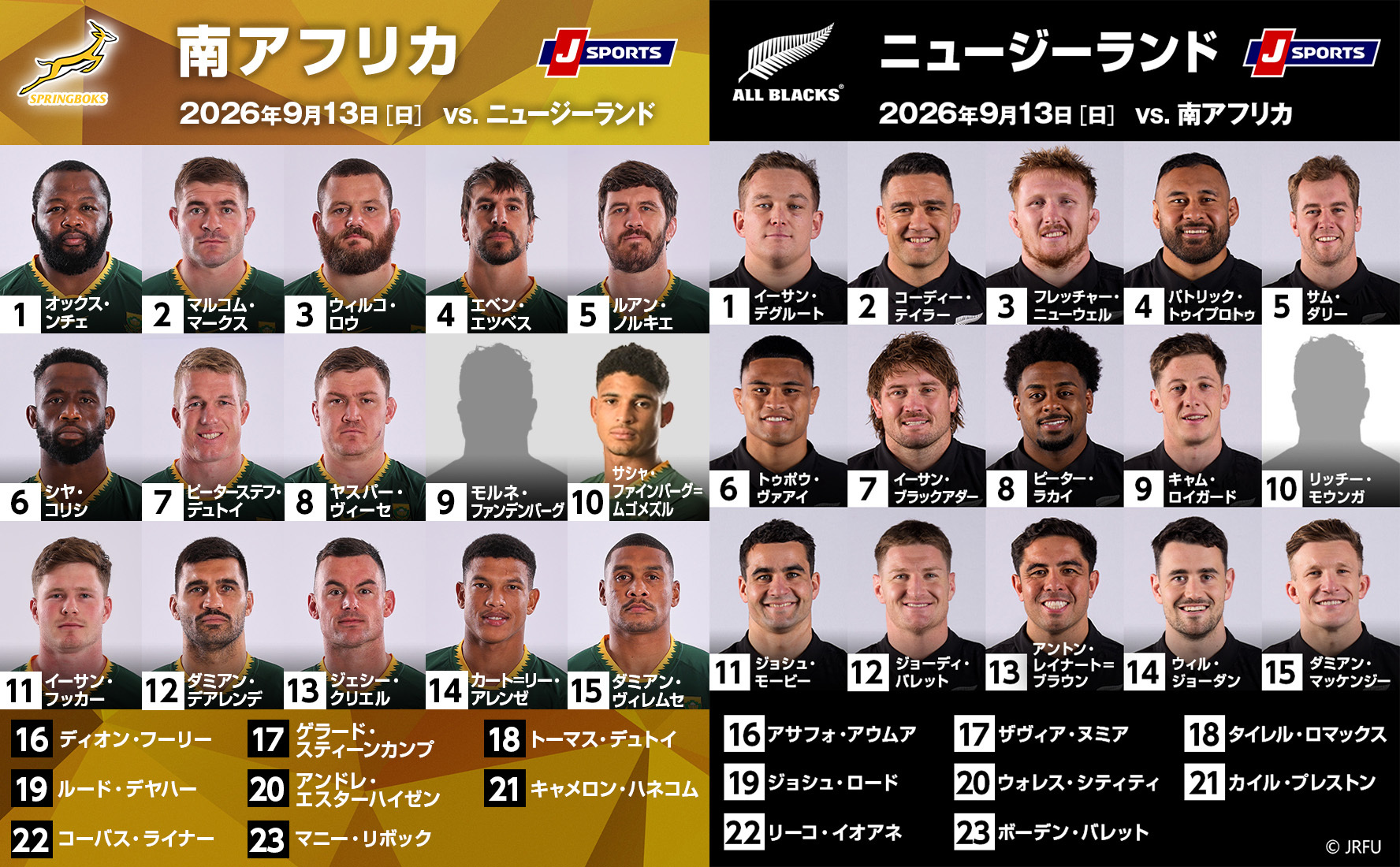 いよいよ偉大なるライバルツアーの最終戦。3勝目へベストの南アフリカ